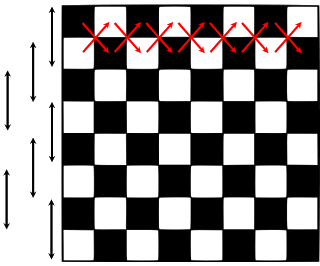 chess board identifying squares with one common corner